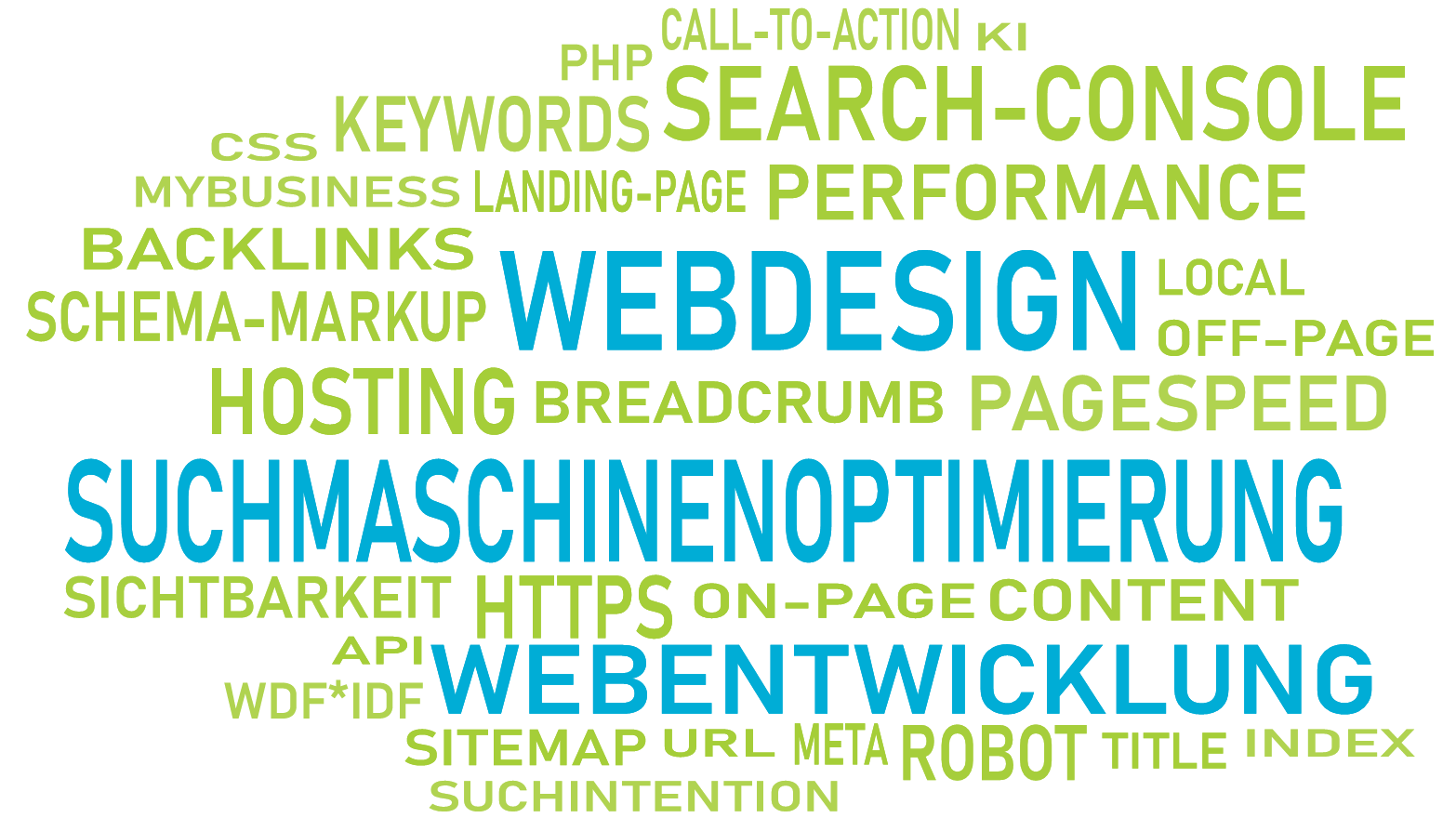 Alle Leistungen Webagentur